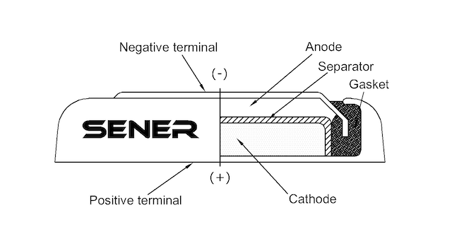 battery_figure_1.png