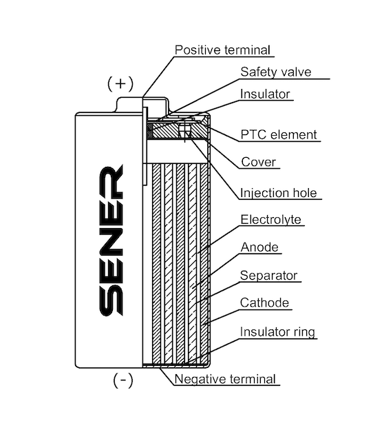 battery_figure_2.png