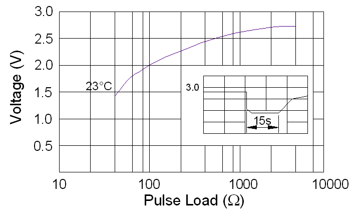 battery_figure_4.png