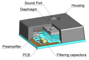 mic_figure_3.jpg